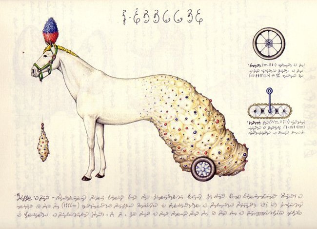 Codex Seraphinianus — энциклопедия на неизвестном языке