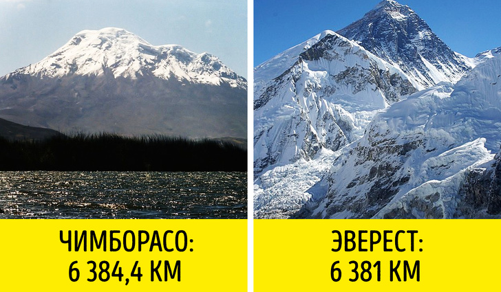 16 поразительных географических фактов