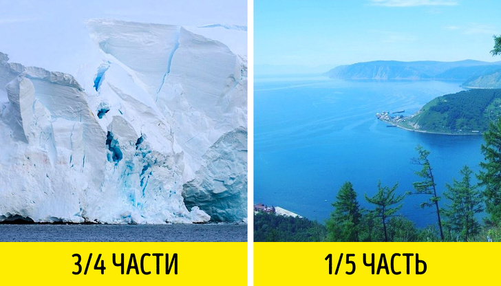 16 поразительных географических фактов