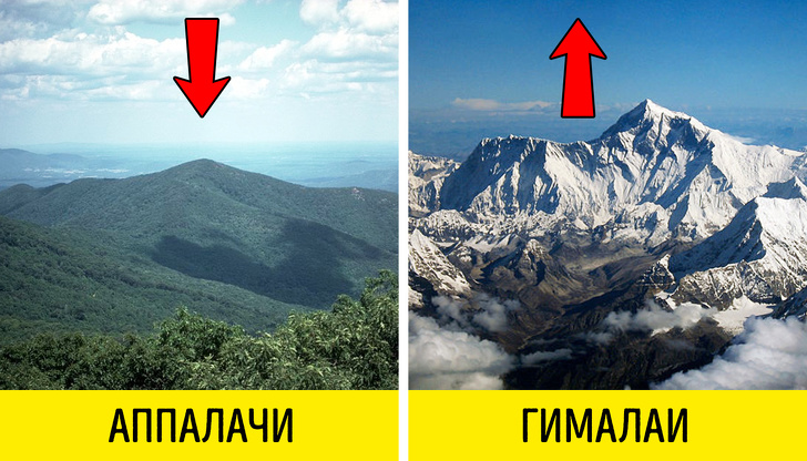16 поразительных географических фактов