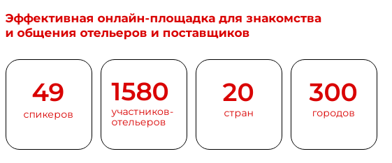 Заберите билет на Hospitality Online Expo! 16—26 сентября