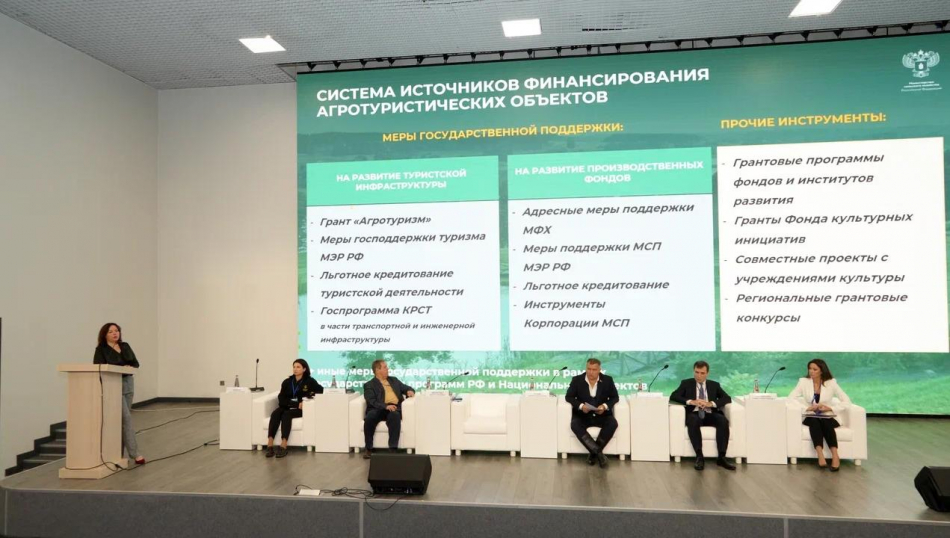 Какие виды туризма станут драйверами развития территорий?