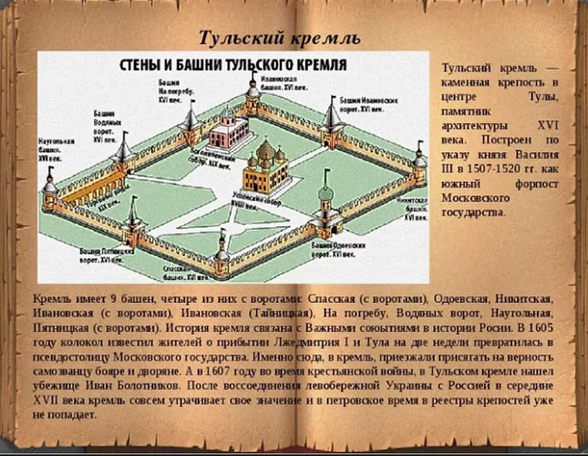 Тульский кремль. Что посмотреть внутри, на территории