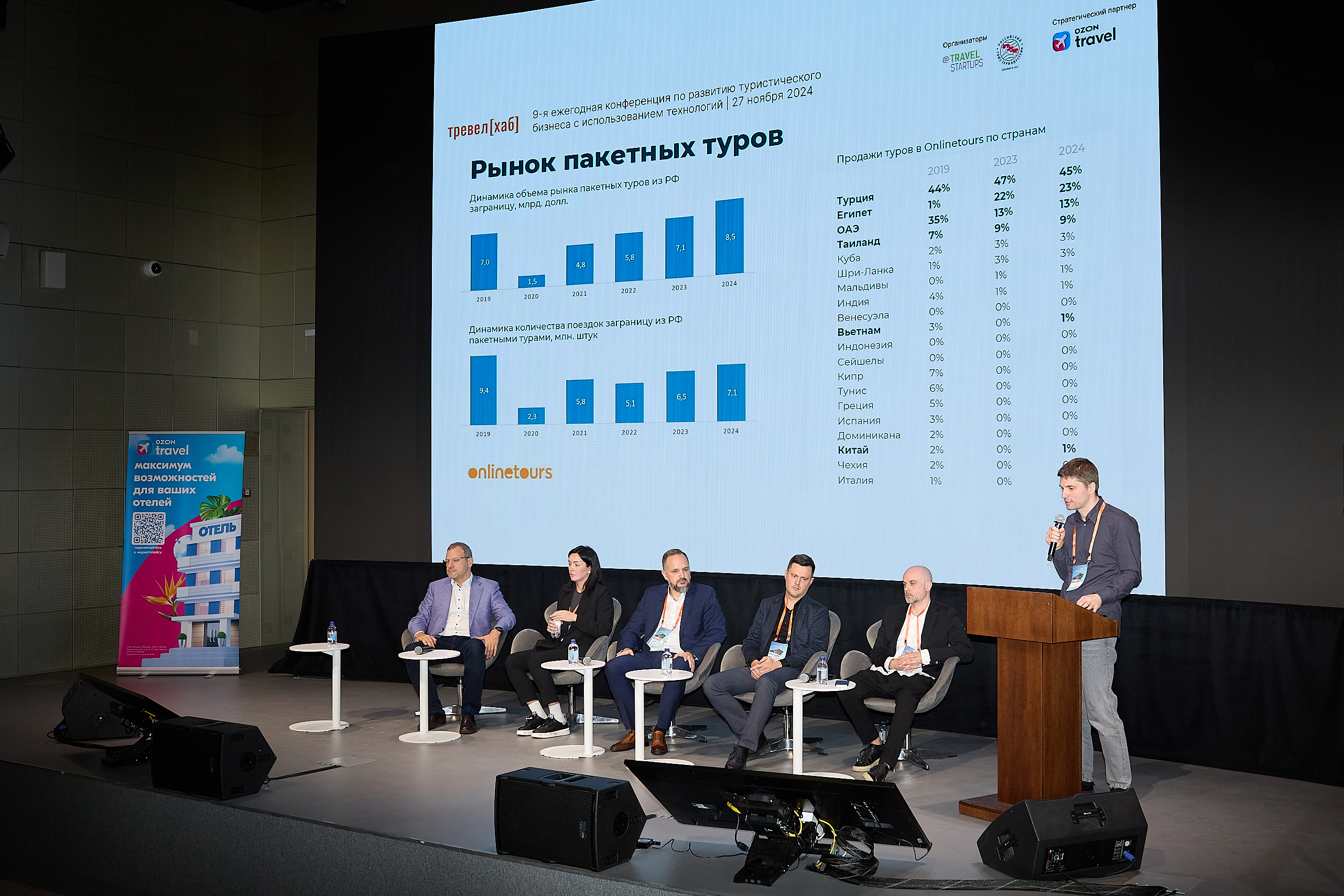 ТревелХаб 2025 пройдет уже 1 декабря: что будет в программе конференции ТревелХаб 2025 пройдет уже 1 декабря: что будет в программе конференции