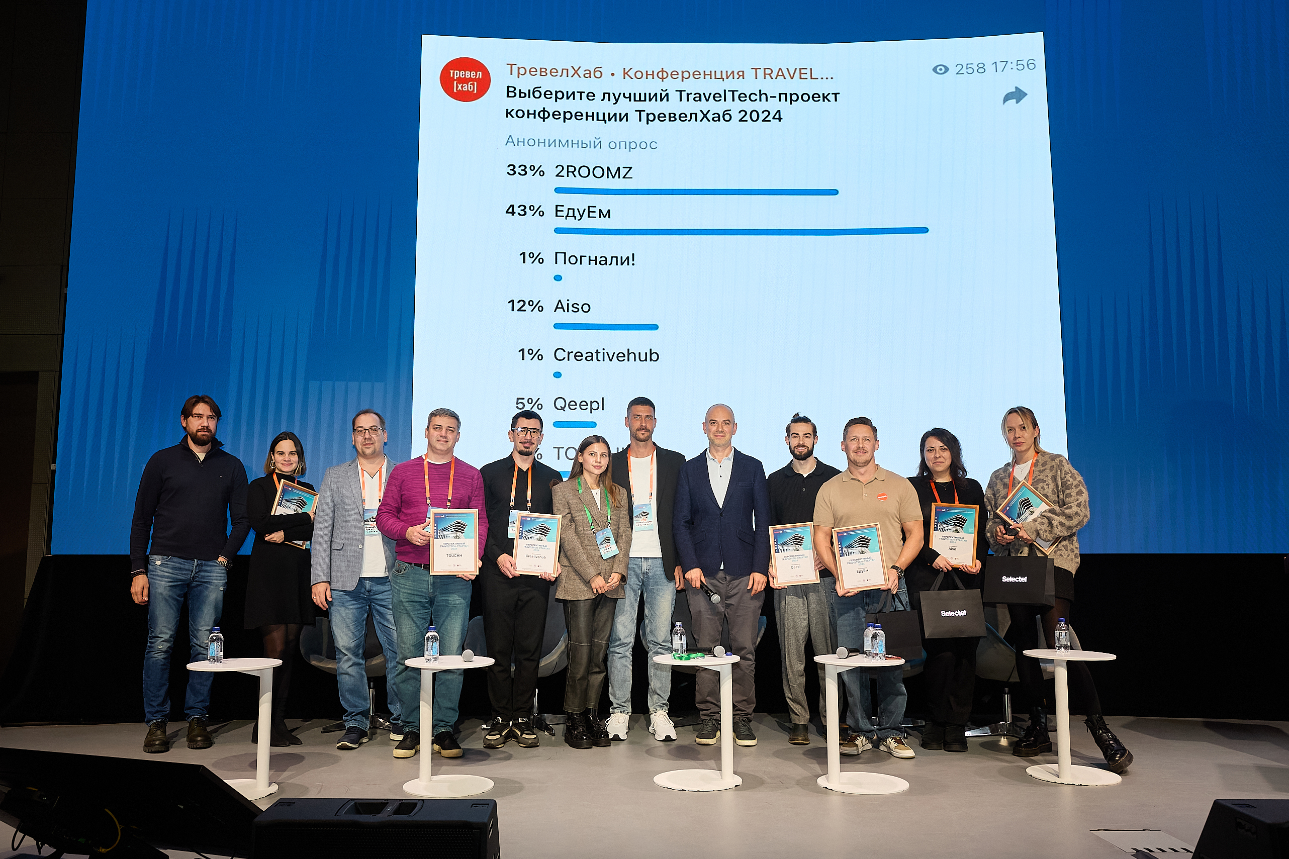 ТревелХаб 2025 пройдет уже 1 декабря: что будет в программе конференции ТревелХаб 2025 пройдет уже 1 декабря: что будет в программе конференции