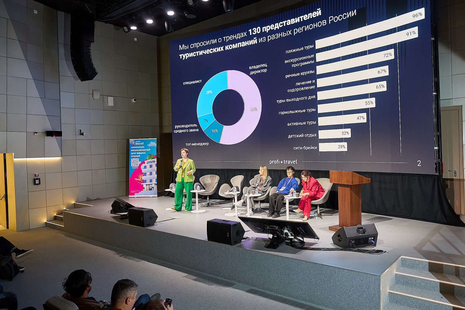 «ТревелХаб 2025» — 1 декабря все о цифровом будущем российского туризма