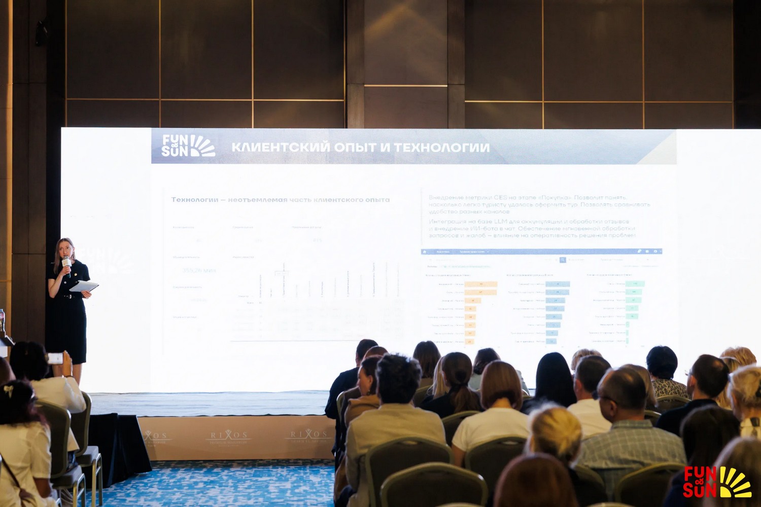 FUN&SUN рассказал, что будет с рынком туризма в ближайшие пять лет