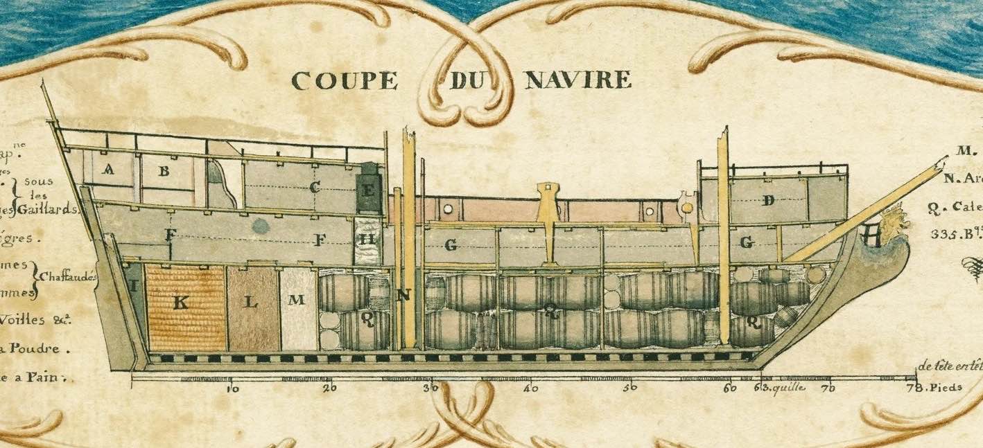 Дороже золота: почему на парусниках ром ценился меньше, чем глоток тухлой воды