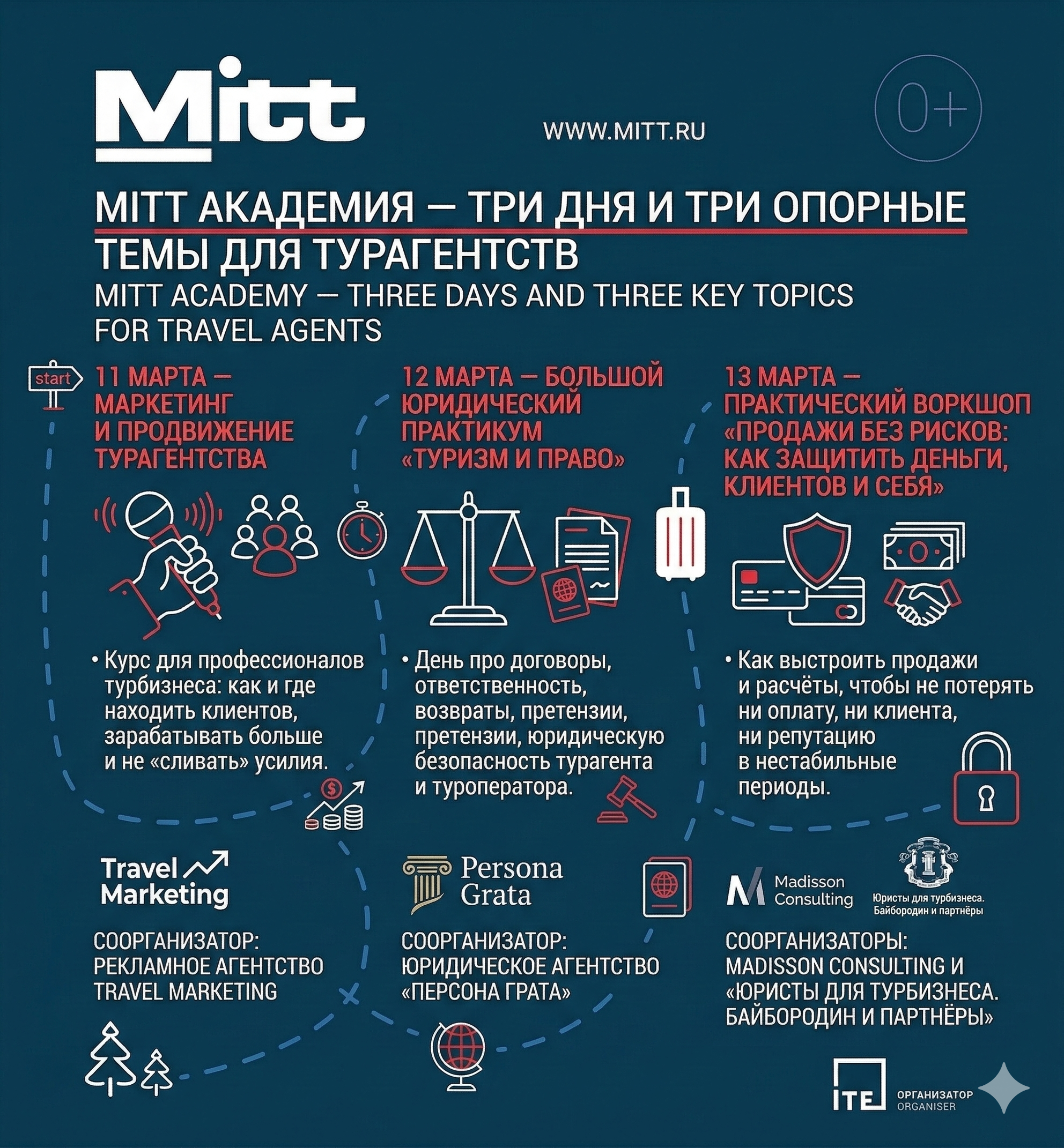 Почему в этом году турагенту нужно обязательно приехать на выставку MITT 2026 11-13 марта