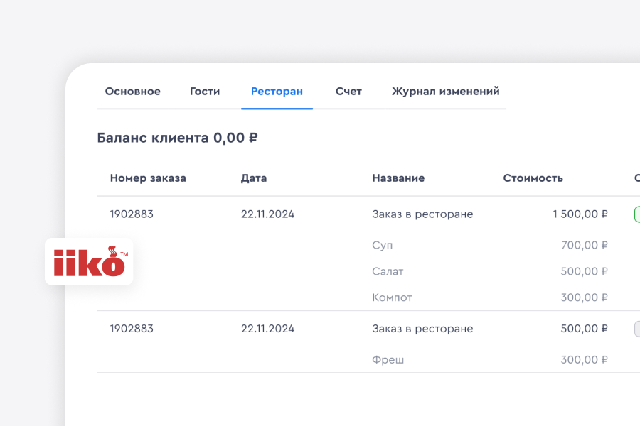 PMS решает всё: какие технологии помогают отелю зарабатывать в 2026 году