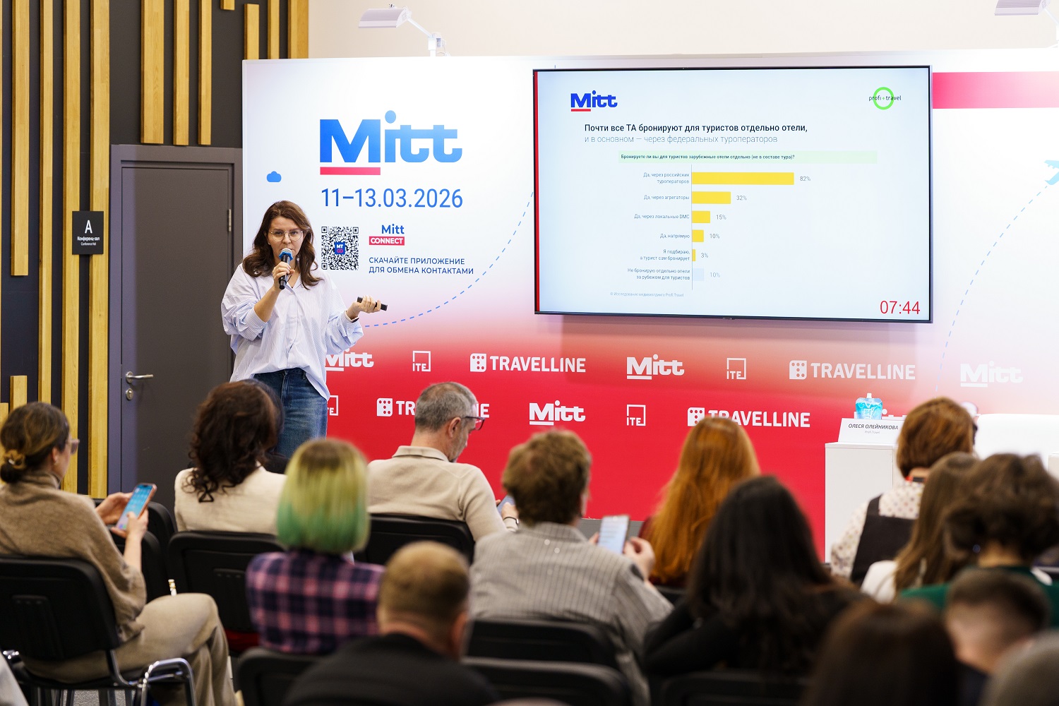 MITT DIGITAL‑2026: какие тренды туризма уже нельзя игнорировать агентствам и отелям