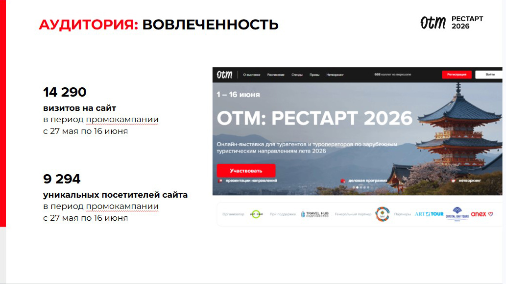 Альтернативы найдены — чем запомнилась OTM: Рестарт 2026 Альтернативы найдены — чем запомнилась OTM: Рестарт 2026